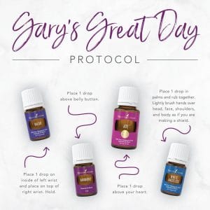 Gary's Great Day Protocol Valor Harmony Joy White Angelica